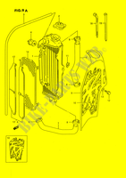 RADIATORE (MODELLO R/S) per Suzuki RM 80 1991