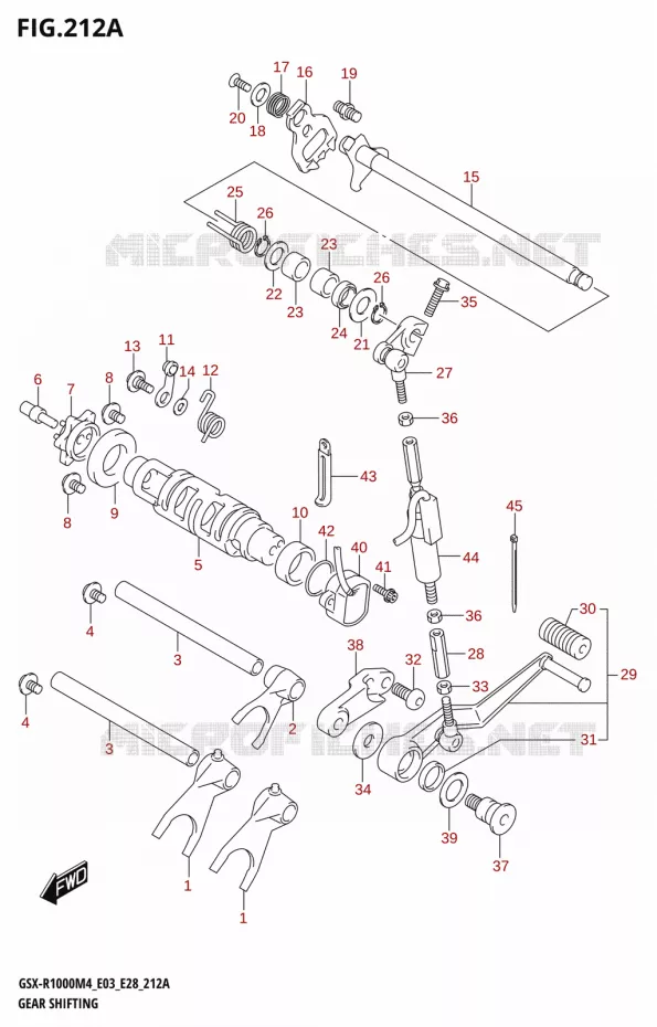 SET DI POSIZIONE DEL CAMBIO  Suzuki MOTO 1000 GSX-R 2024  GSX-R1000A M4 E03 E28 E33
