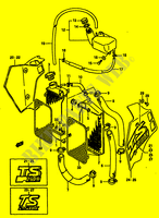 RADIATORE (MODELLO J/K) per Suzuki TS-X 250 1984
