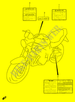 ETICHETTA (MODELLO T/V/W/X) per Suzuki BANDIT 600 1995