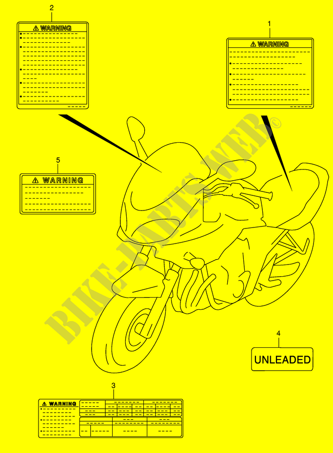 ETICHETTA (MODELLO K3/K4) per Suzuki BANDIT 600 2000