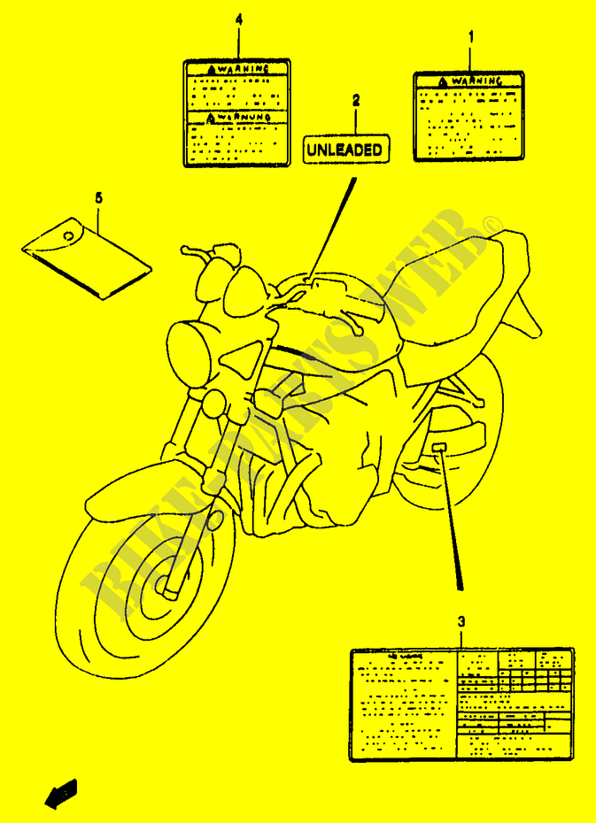 ETICHETTA (MODELLO T/V/W/X) per Suzuki BANDIT 1200 1997